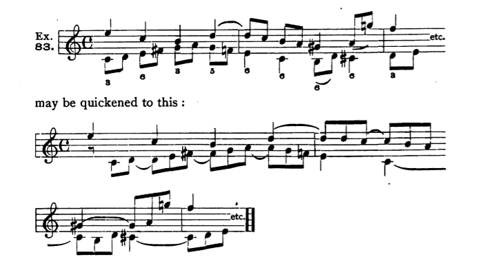 Figure 170