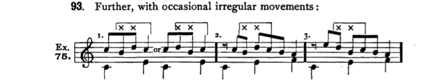 Figure 152