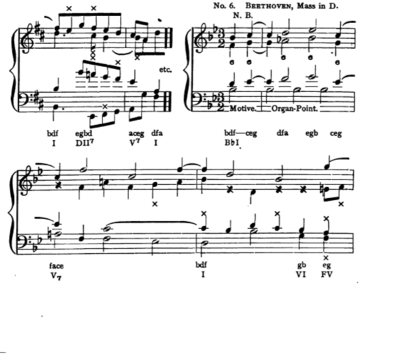 Figure 431