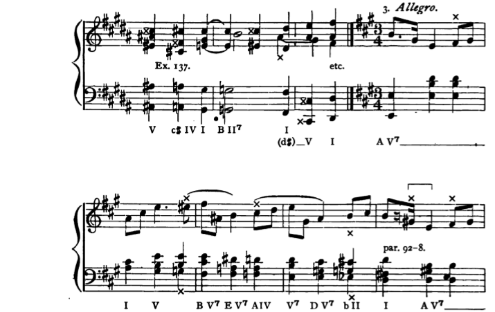 Figure 395