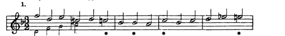 Figure 131