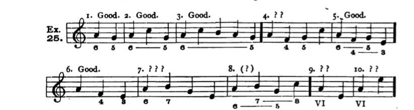 Figure 31