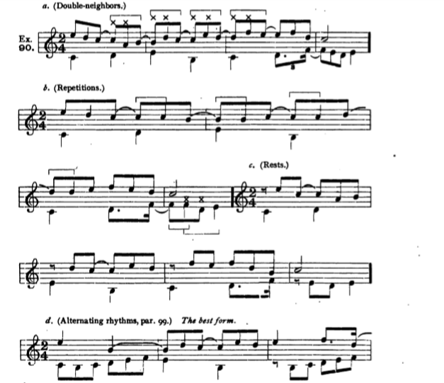 Figure 187