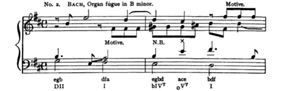 Figure 427