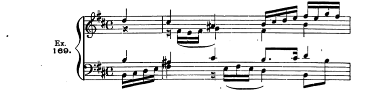 Figure 420