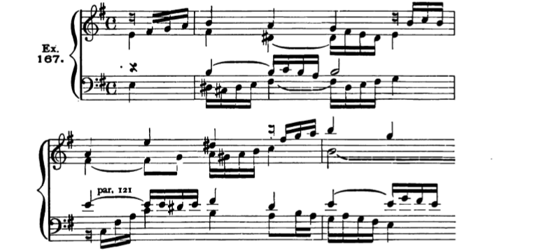 Figure 418