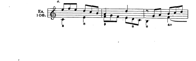 Figure 245