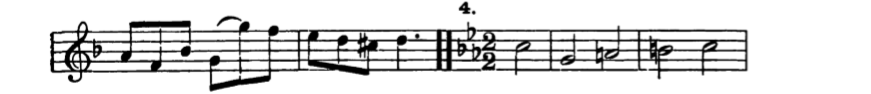Figure 74