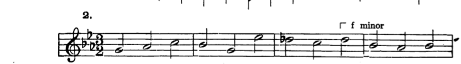 Figure 172
