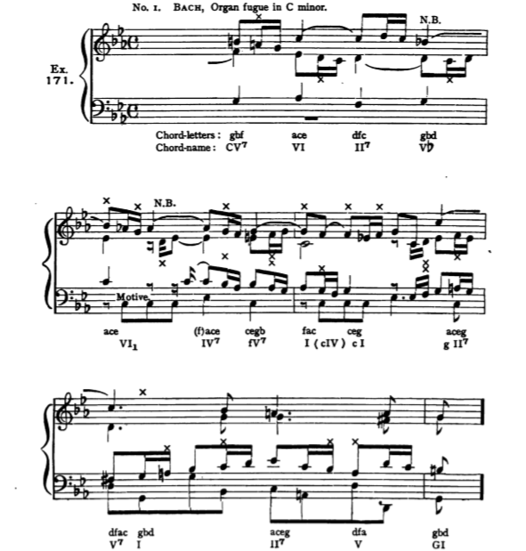 Figure 426