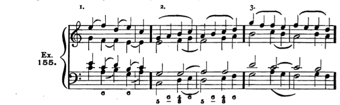Figure 380