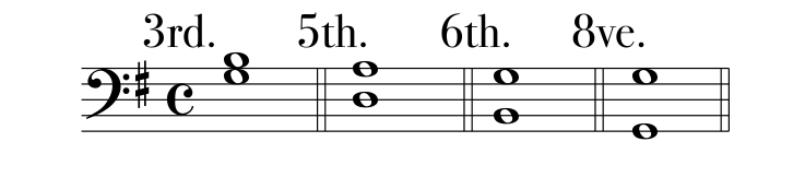 Rules, PDF page 3, example 01