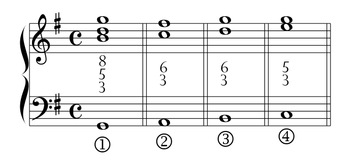 Rules, PDF page 3, example 04