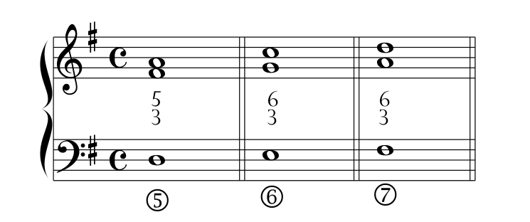 Rules, PDF page 3, example 05