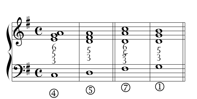 Rules, PDF page 4, example 01
