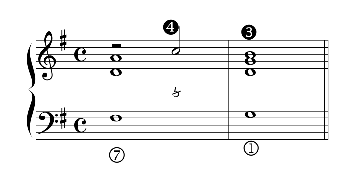 Rules, PDF page 4, example 03