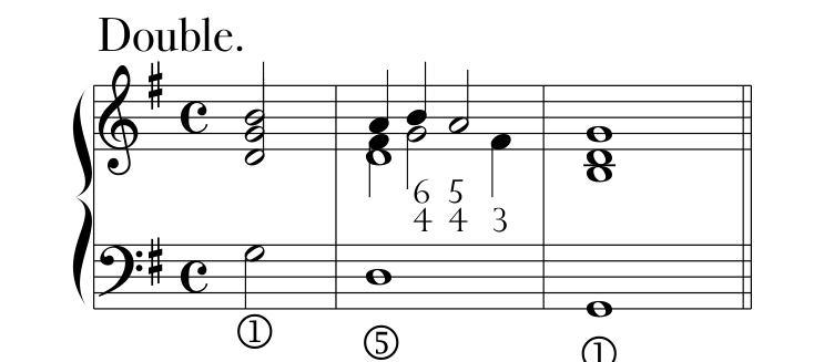 Rules, PDF page 5, example 03