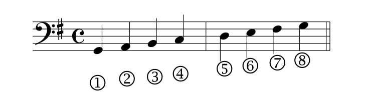 Rules, PDF page 5, example 05