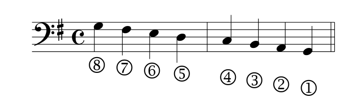 Rules, PDF page 5, example 06
