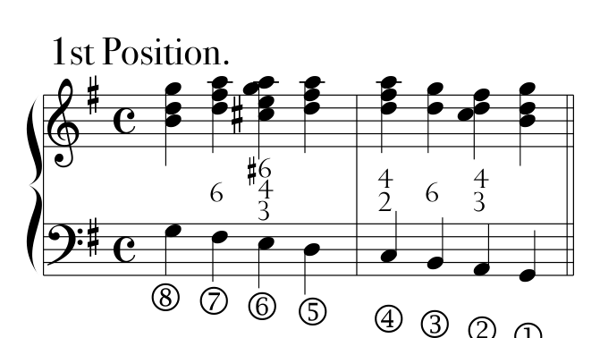 Rules, PDF page 6, example 02