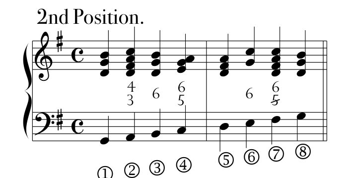 Rules, PDF page 6, example 03