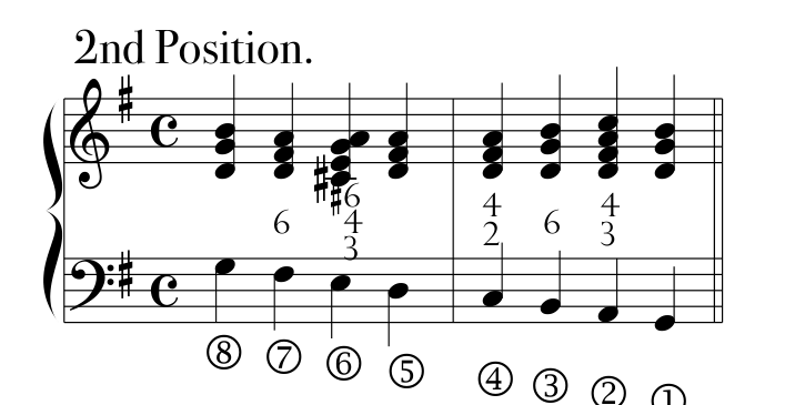 Rules, PDF page 6, example 04
