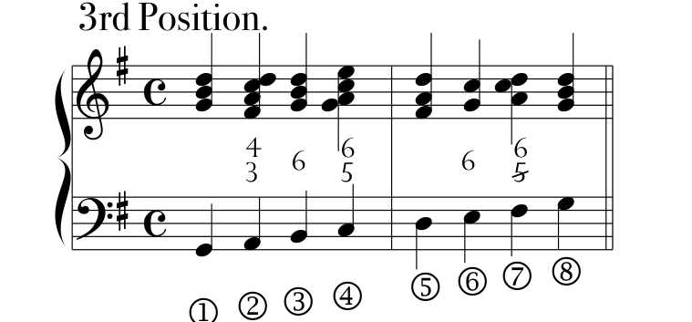 Rules, PDF page 7, example 01