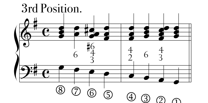 Rules, PDF page 7, example 02