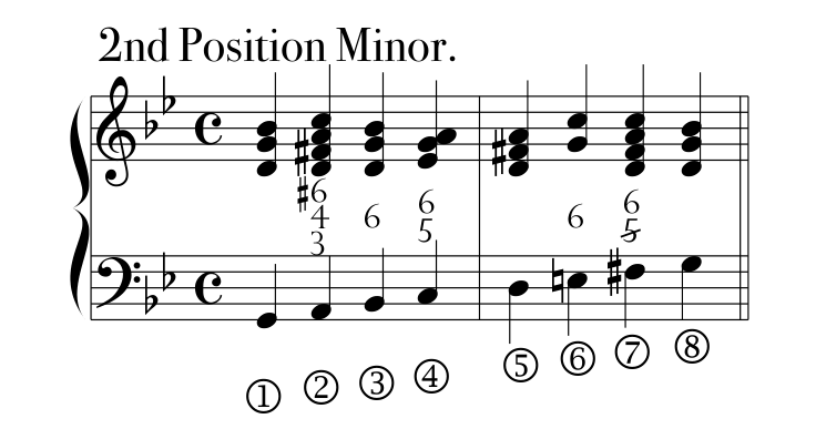 Rules, PDF page 7, example 03
