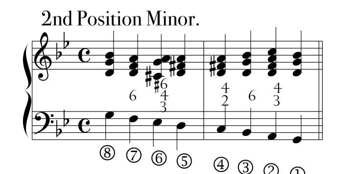 Rules, PDF page 7, example 04