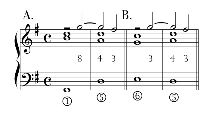Rules, PDF page 8, example 02