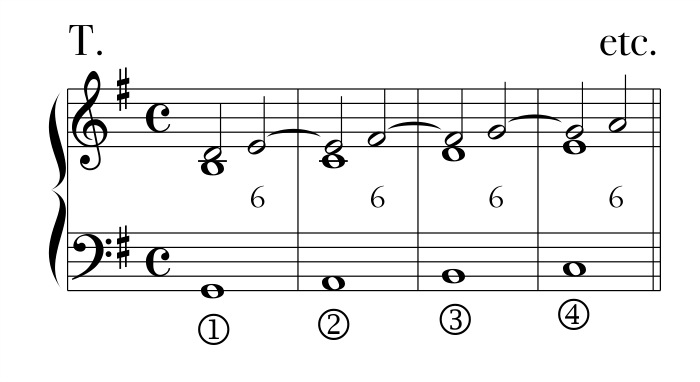 Rules, PDF page 11, example 04