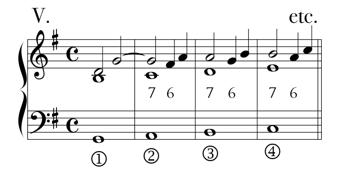 Rules, PDF page 11, example 05