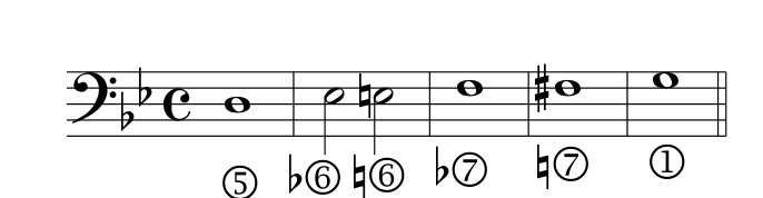 Rules, PDF page 12, example 03