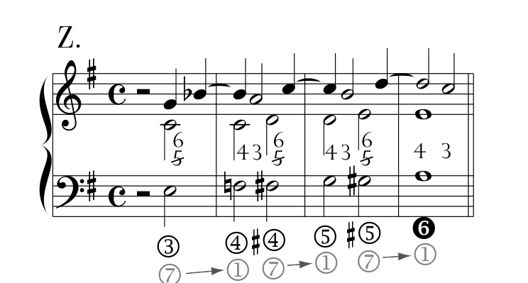 Rules, PDF page 13, example 01