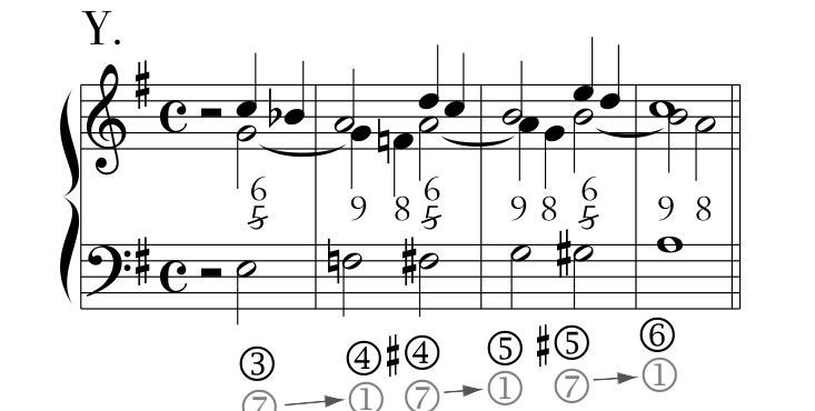 Rules, PDF page 13, example 02