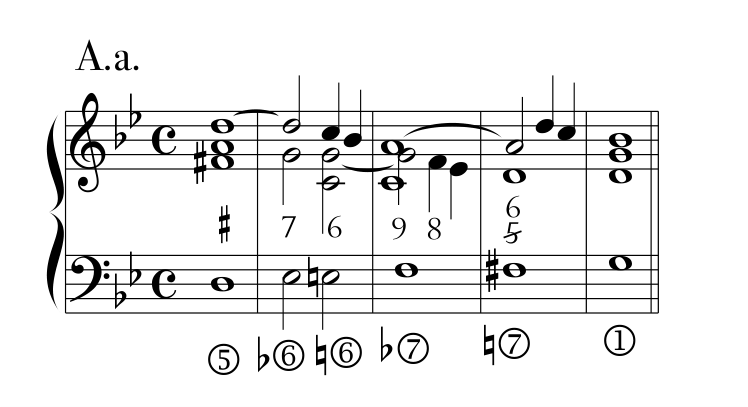 Rules, PDF page 13, example 03