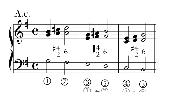 Rules, PDF page 15, example 01