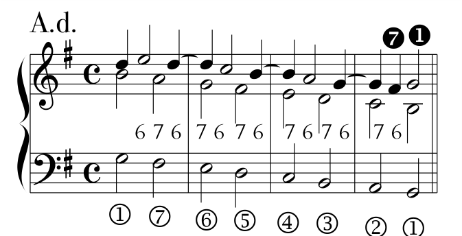 Rules, PDF page 15, example 03