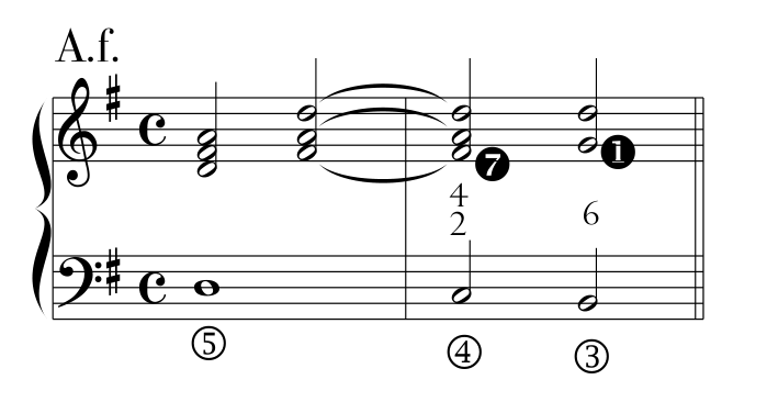 Rules, PDF page 16, example 02