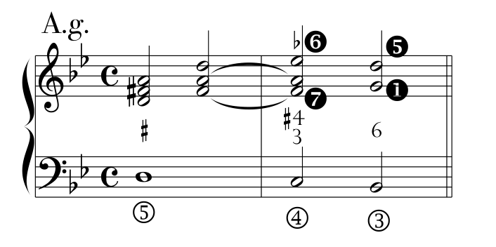 Rules, PDF page 16, example 03