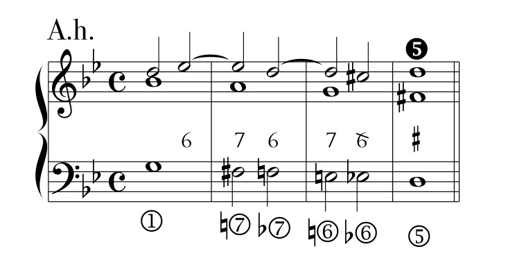 Rules, PDF page 17, example 01
