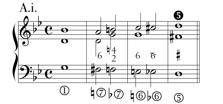 Rules, PDF page 17, example 02