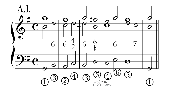 Rules, PDF page 18, example 01