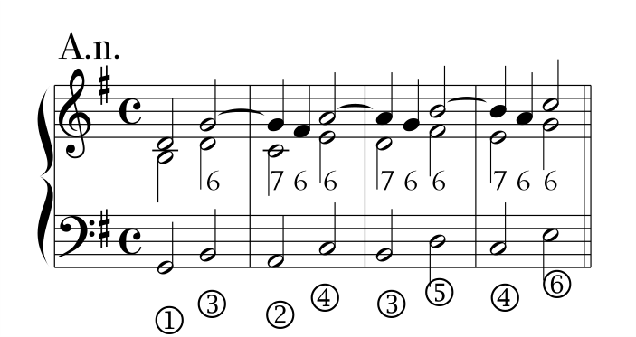 Rules, PDF page 19, example 01