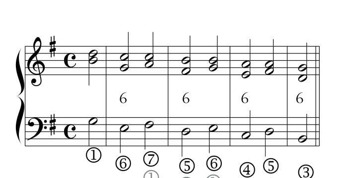 Rules, PDF page 19, example 02