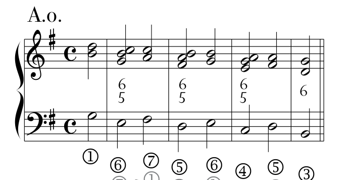 Rules, PDF page 20, example 01