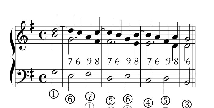Rules, PDF page 20, example 02