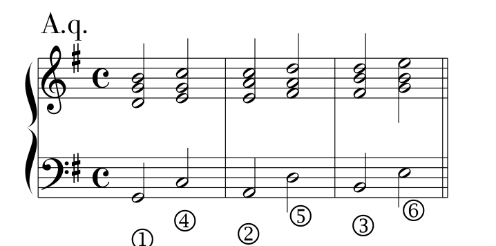 Rules, PDF page 20, example 03