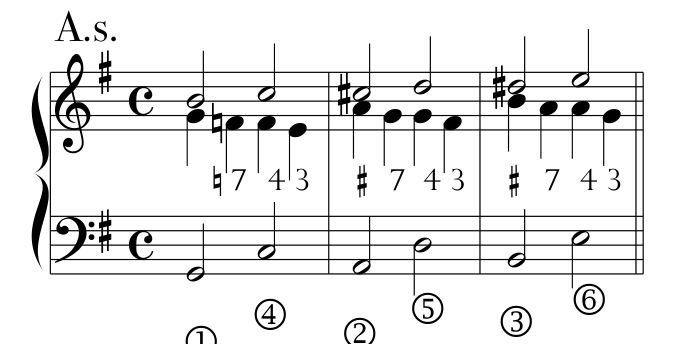 Rules, PDF page 21, example 02